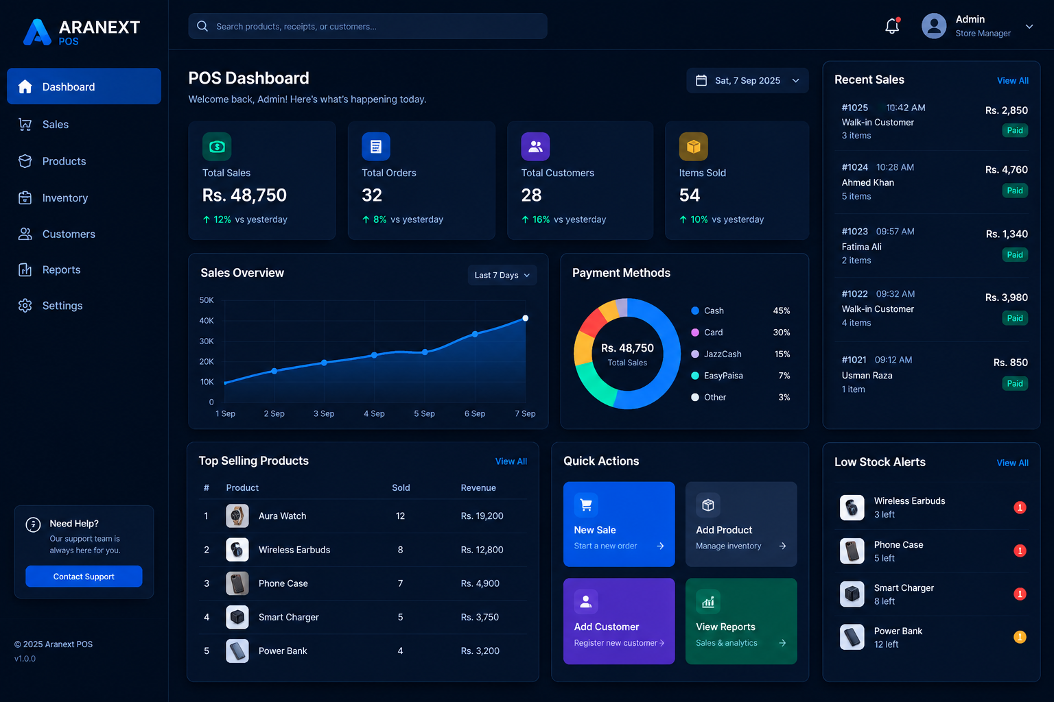 POS & Business Management System — project screenshot